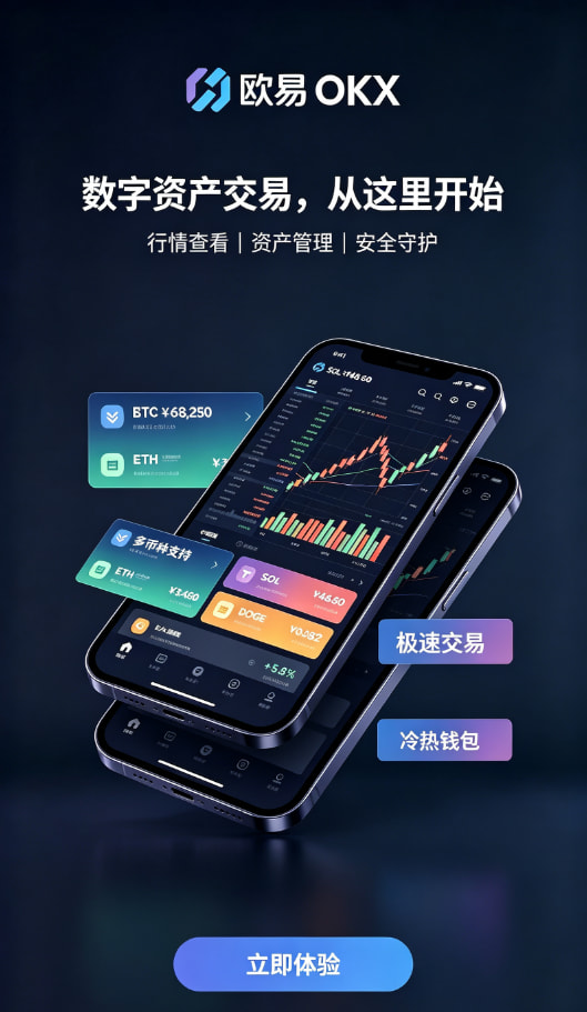 欧交易所APP官方下载充值交易